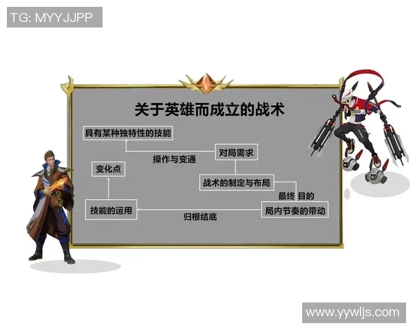 武汉篮球队节奏打法深度分析与战术解读探讨